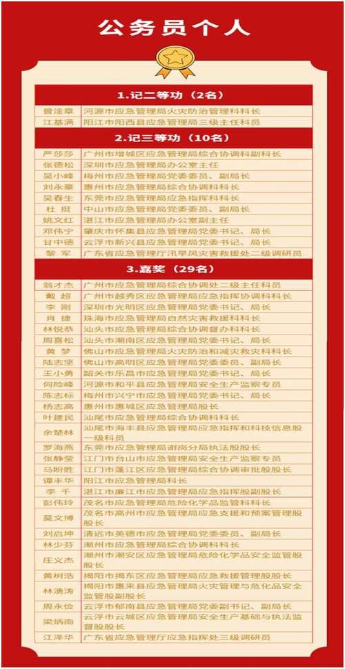 政務微信截圖_16497307021505.png