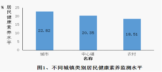 自動轉存圖片
