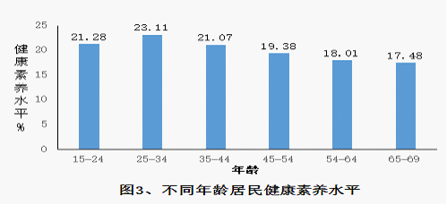 自動轉存圖片