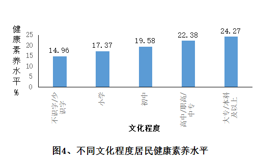 自動轉存圖片