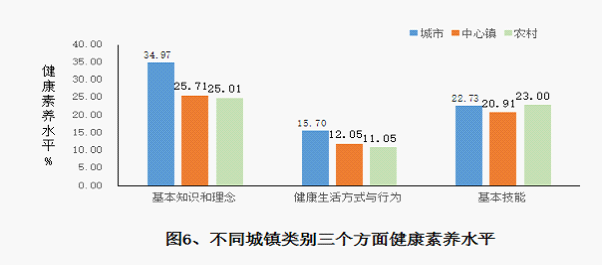 自動轉存圖片