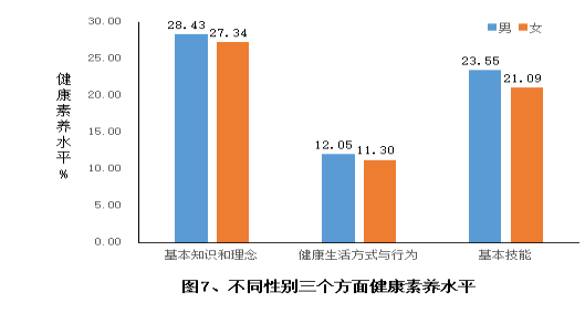 自動轉存圖片