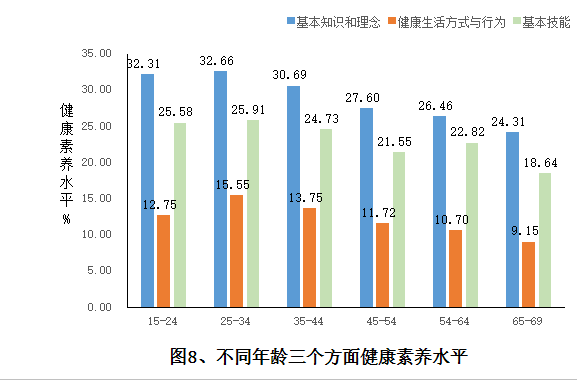 自動轉存圖片